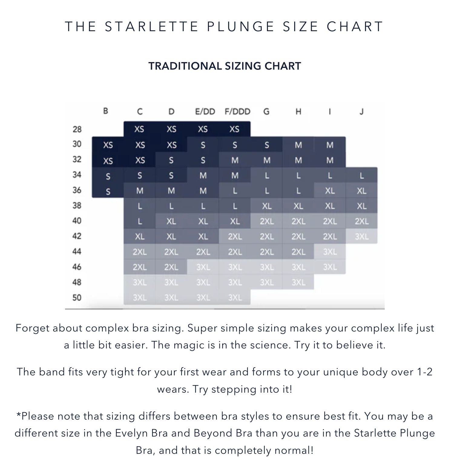 Size chart for the Evelyn & Bobbie Starlette bra