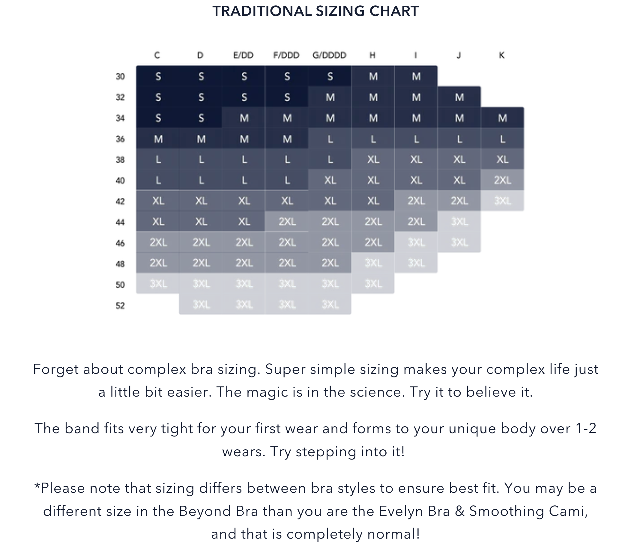 Size Chart for the structured scoop bra